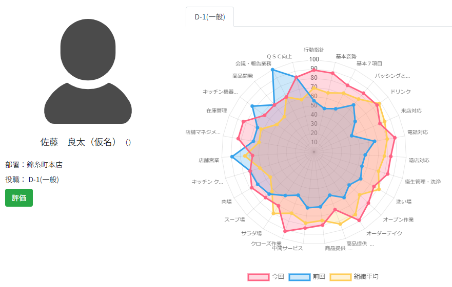 モチベイ